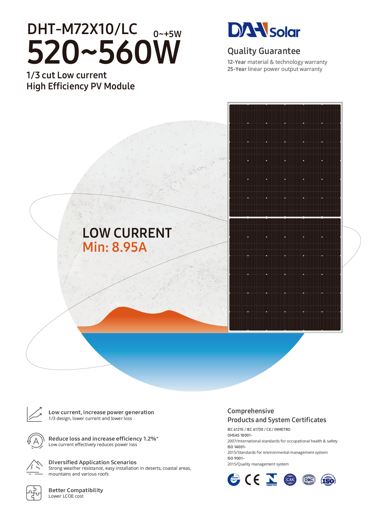 Dah Mono 1 3 Cut Low Current Dht M72x10 Lc 5 560w High Efficiency Pv Module Suppliers Manufacturers Factories Dahsolarpv Com